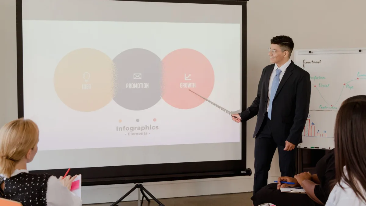 Marketing Infographics: What Actually Works