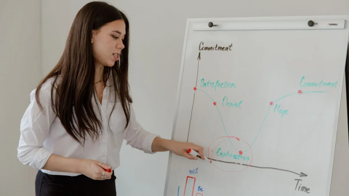 Come scegliere un CMS per la SEO